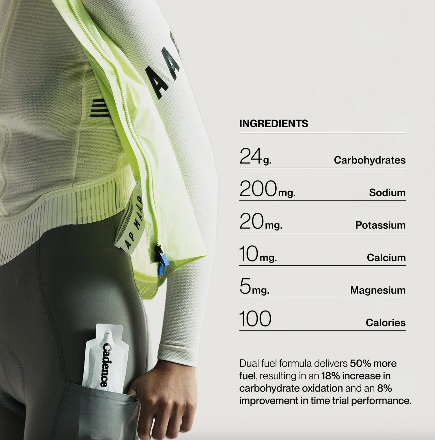 Cadence Core Gel (12 PACK)